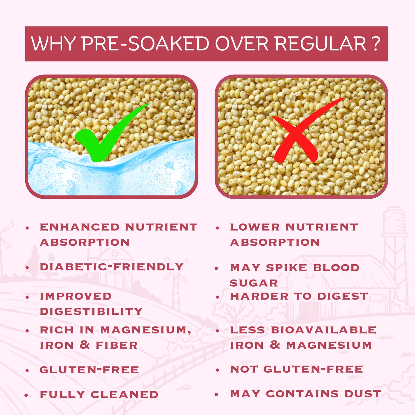 Pre-Soaked Millets 2Kg ( Foxtail, Little, Kodo, Barnyard )