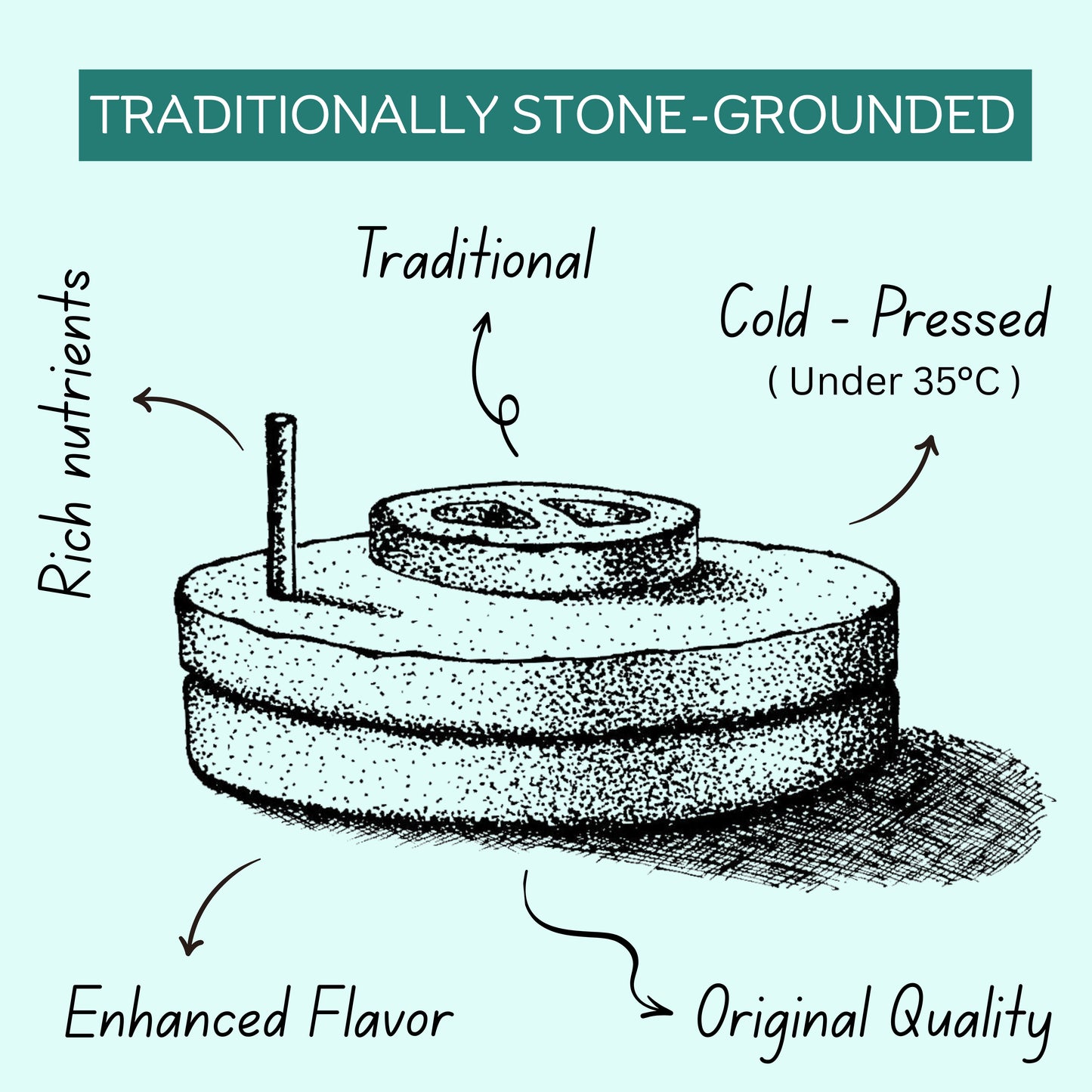 Pre-Soaked Jowar Millet Rava 1Kg | Jowar Idli Rava | Traditionally Stone-Grounded - ( 500g x 2 )