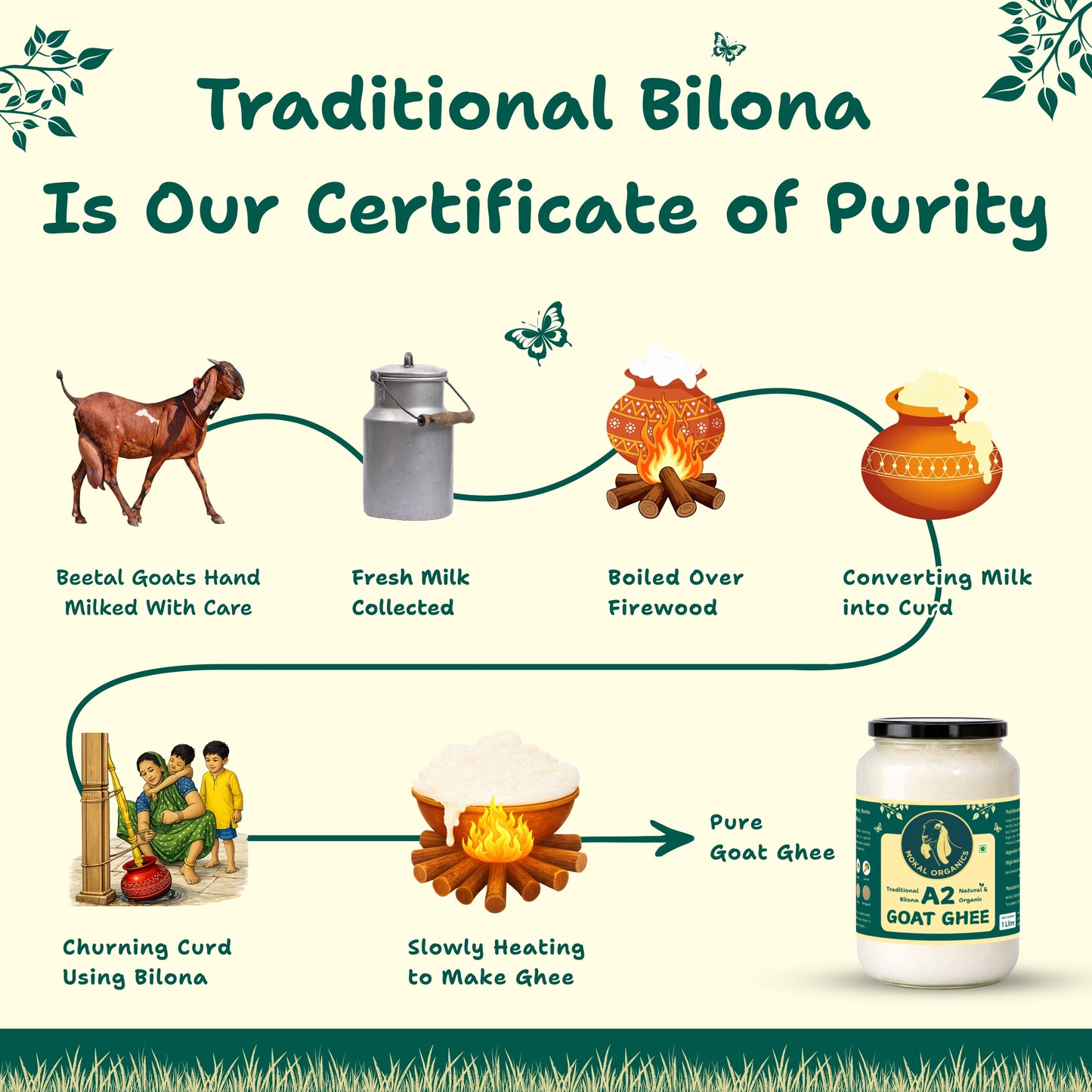 A2 Goat Ghee 250 ml | Traditional Bilona Method | Fed with Natural Millets & Warming Greens