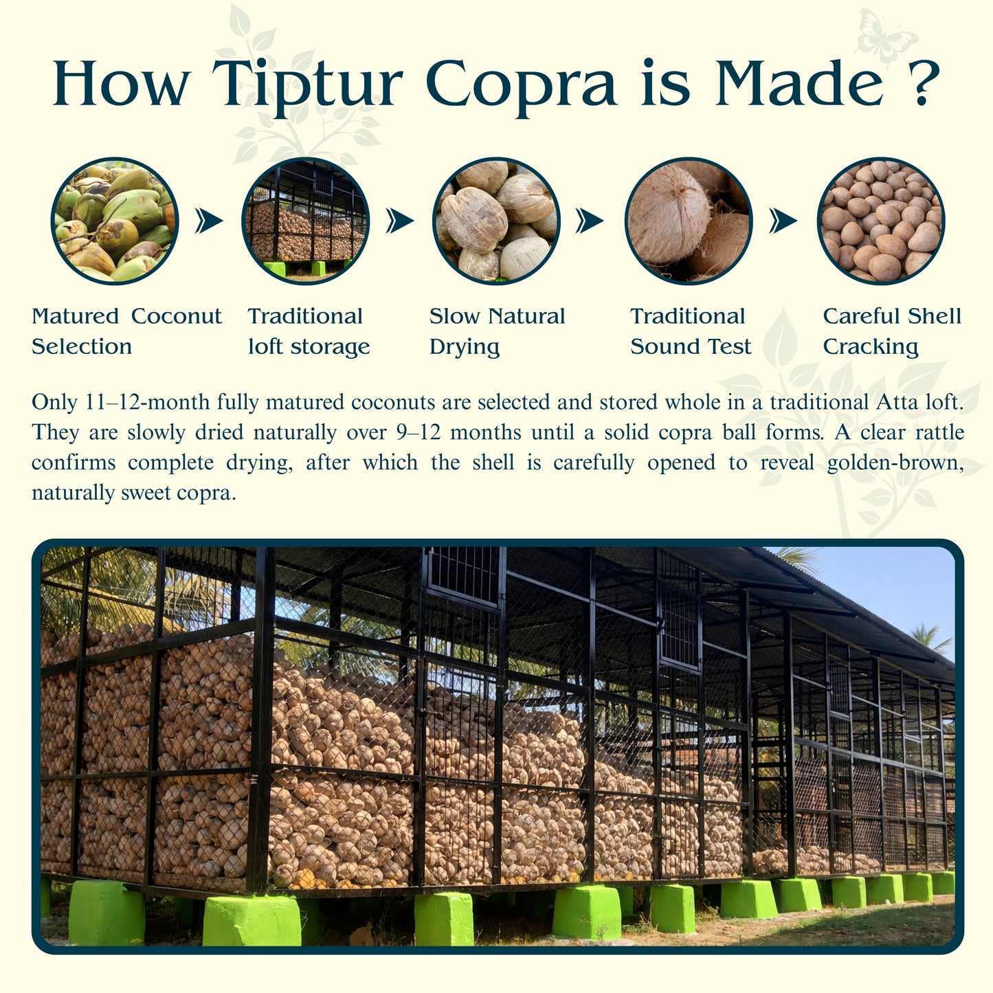 Wood Pressed Coconut Oil 4 Litre | Extracted From World Famous Tiptur Copra