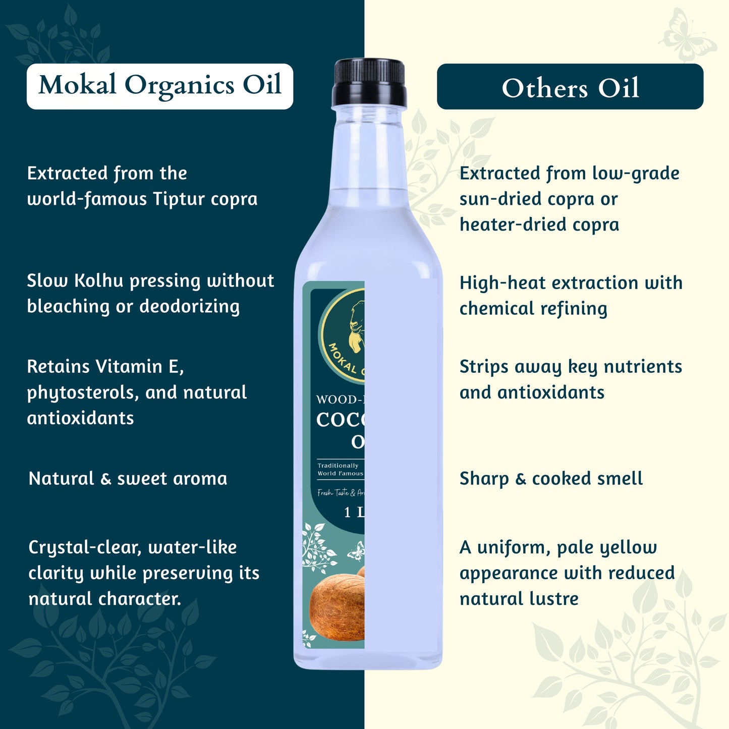 Wood Pressed Coconut Oil 4 Litre | Extracted From World Famous Tiptur Copra