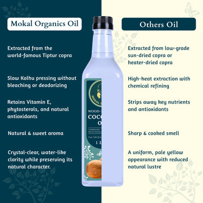 Wood Pressed Coconut Oil 4 Litre | Extracted From World Famous Tiptur Copra