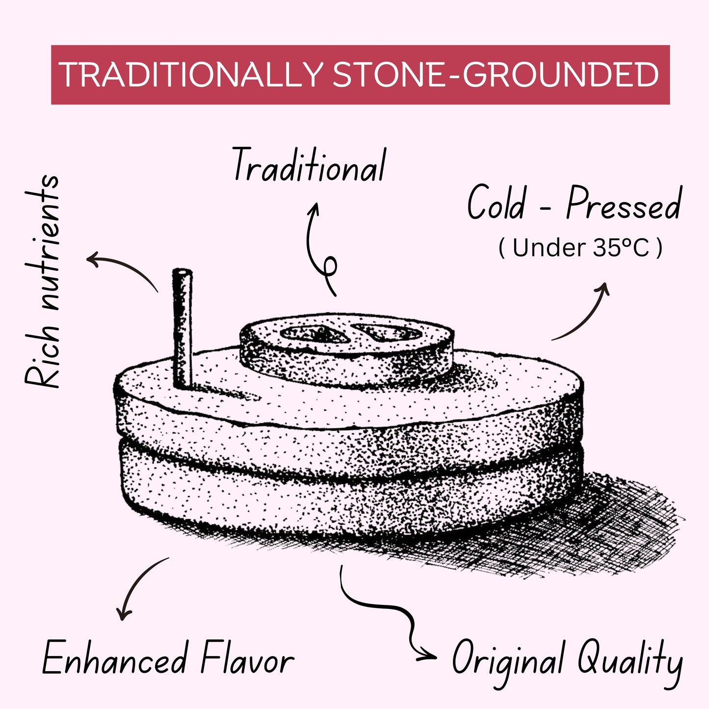 Pre-Soaked Millet Ravas Combo 2.5Kg ( Jowar, Ragi, Barnyard, Foxtail, Little ) 500g Each |Traditionally Stone-Ground By Hand | Unpolished Millet Ravas