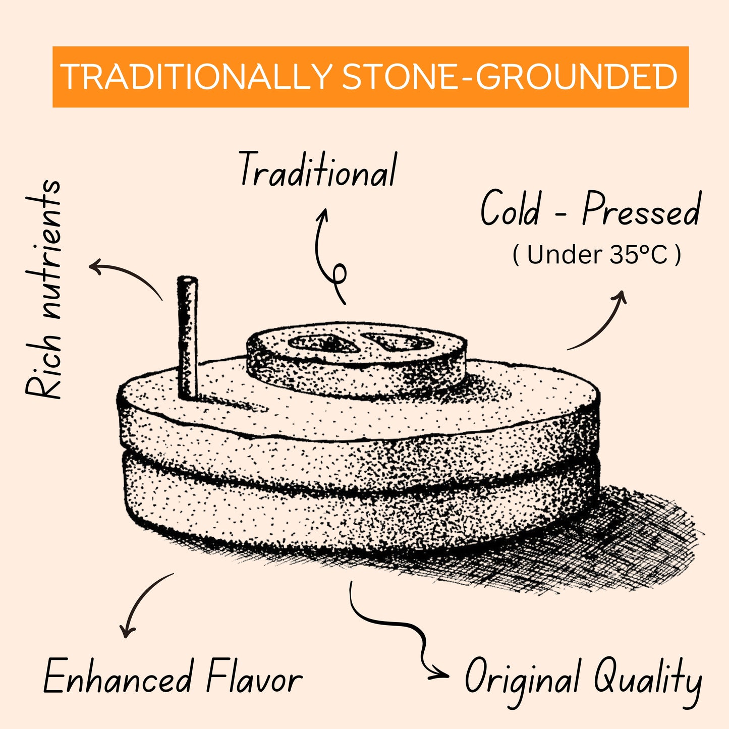 Pre-Soaked Little Millet Rava 500g | Unpolished Little Millet Rava | 100% Natural & Gluten Free | High Fibre and Plant Protein