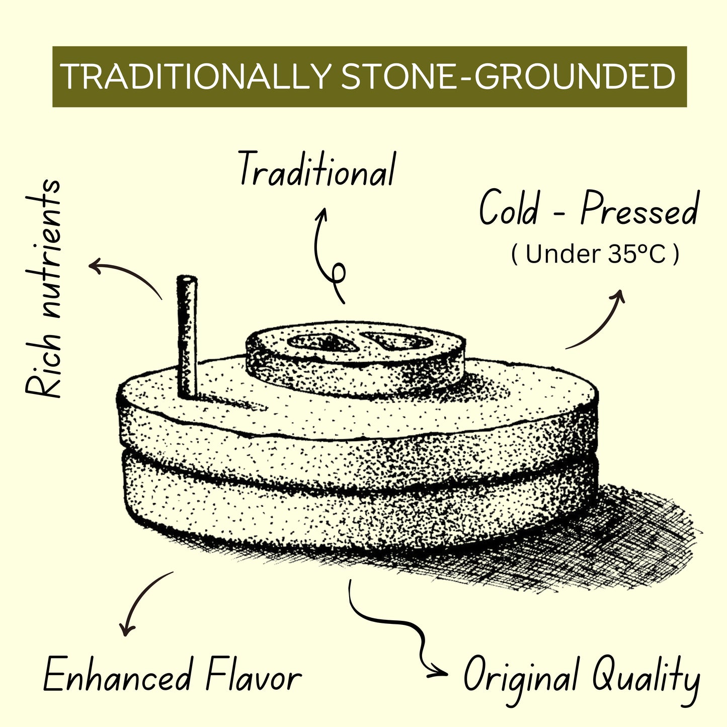 Pre-Soaked Foxtail Millet Rava 500g | Unpolished Foxtail Millet Rava | 100% Natural & Gluten Free | High Fibre and Plant Protein