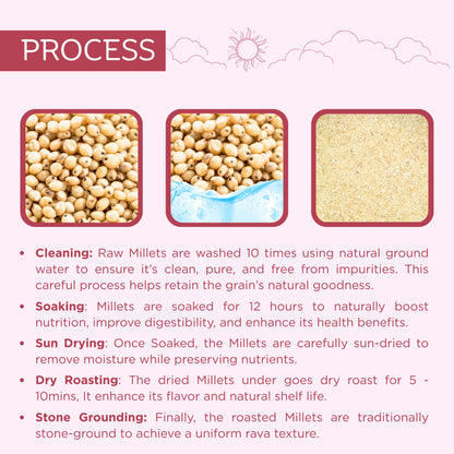 Pre-Soaked Millet Ravas Combo 2.5Kg ( Jowar, Ragi, Barnyard, Foxtail, Little ) 500g Each |Traditionally Stone-Ground By Hand | Unpolished Millet Ravas