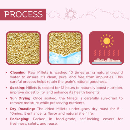 Pre-Soaked Millets 2Kg ( Foxtail & Little )