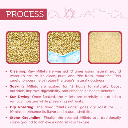 Pre-Soaked Millet Ravas 2.5Kg ( Foxtail, Little, Kodo, Browntop, Barnyard ) | Millets rava | Traditionally Stone-Grounded