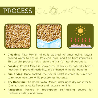 Pre-Soaked Foxtail Millet 1Kg