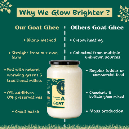 A2 Goat Ghee 250 ml | Traditional Bilona Method | Fed with Natural Millets & Warming Greens